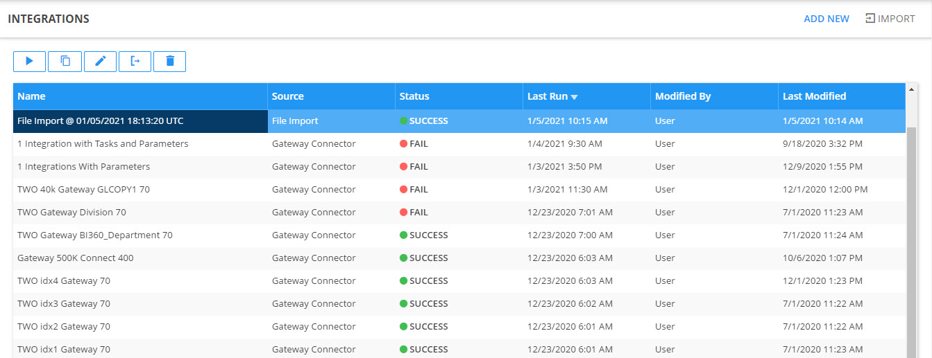 Period Config Overview Banner